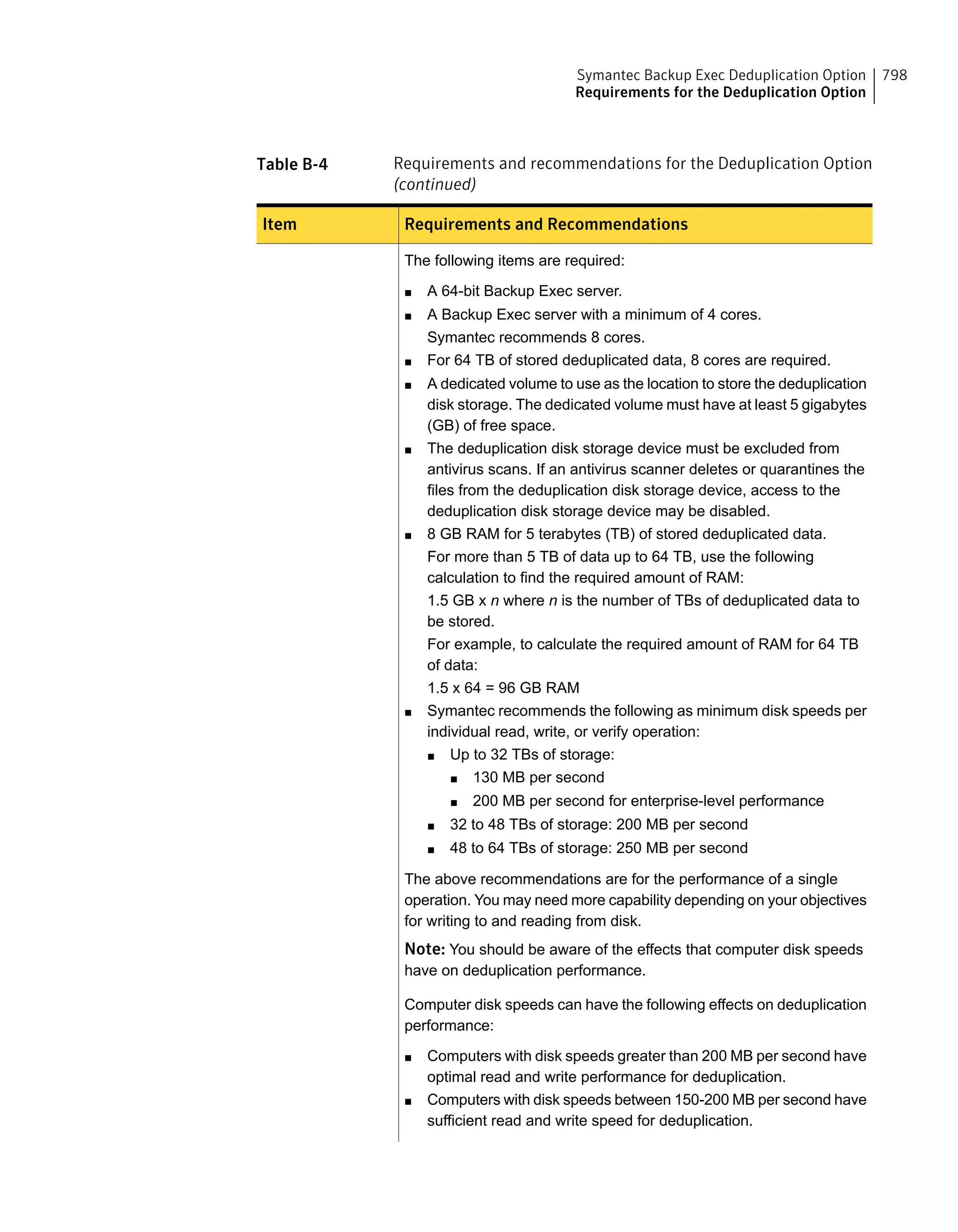 Symantec Backup Exec 15 Administrator's Guide