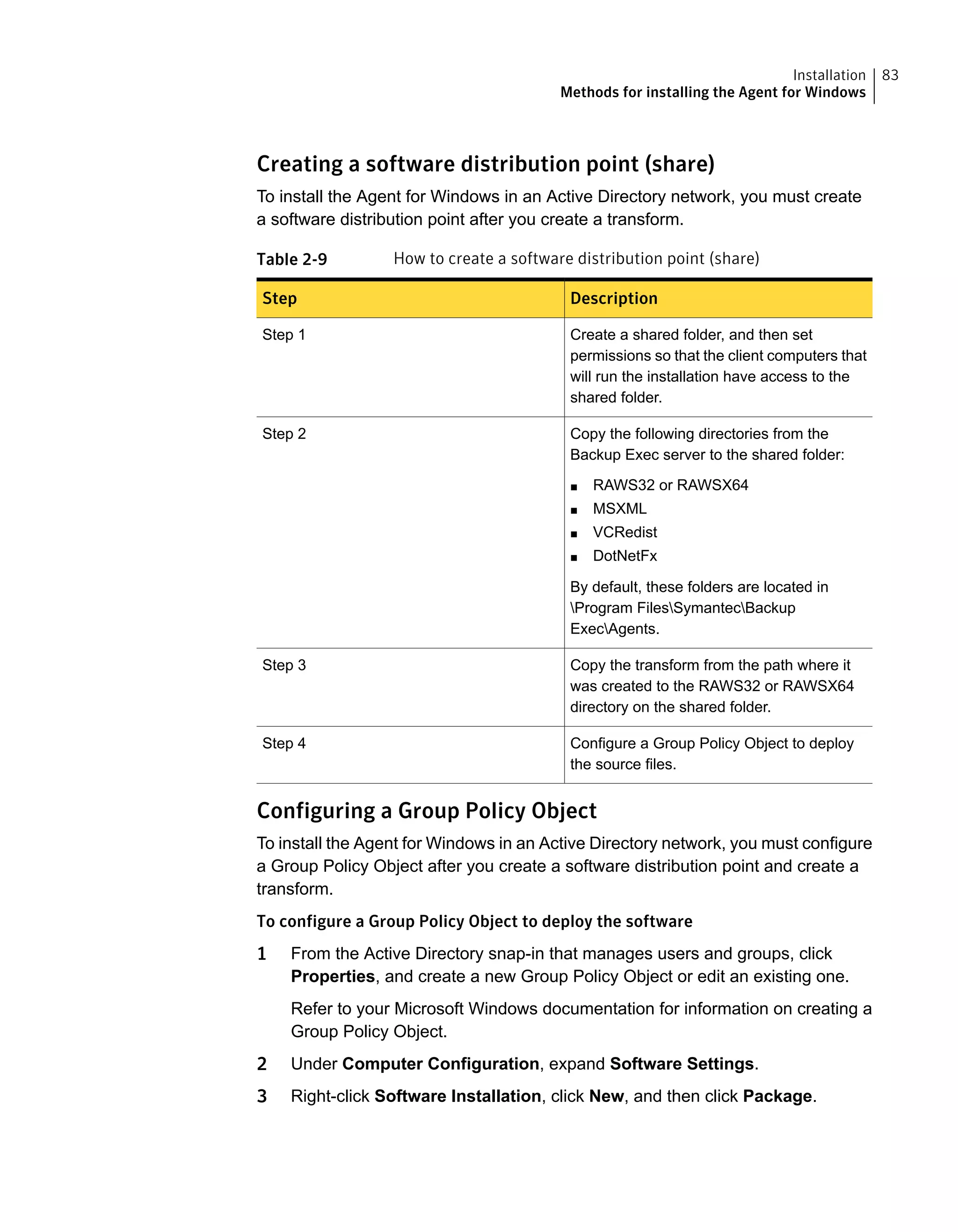 Creating a software distribution point (share)
To install the Agent for Windows in an Active Directory network, you must create
a software distribution point after you create a transform.
Table 2-9 How to create a software distribution point (share)
DescriptionStep
Create a shared folder, and then set
permissions so that the client computers that
will run the installation have access to the
shared folder.
Step 1
Copy the following directories from the
Backup Exec server to the shared folder:
■ RAWS32 or RAWSX64
■ MSXML
■ VCRedist
■ DotNetFx
By default, these folders are located in
Program FilesSymantecBackup
ExecAgents.
Step 2
Copy the transform from the path where it
was created to the RAWS32 or RAWSX64
directory on the shared folder.
Step 3
Configure a Group Policy Object to deploy
the source files.
Step 4
Configuring a Group Policy Object
To install the Agent for Windows in an Active Directory network, you must configure
a Group Policy Object after you create a software distribution point and create a
transform.
To configure a Group Policy Object to deploy the software
1 From the Active Directory snap-in that manages users and groups, click
Properties, and create a new Group Policy Object or edit an existing one.
Refer to your Microsoft Windows documentation for information on creating a
Group Policy Object.
2 Under Computer Configuration, expand Software Settings.
3 Right-click Software Installation, click New, and then click Package.
83Installation
Methods for installing the Agent for Windows
 