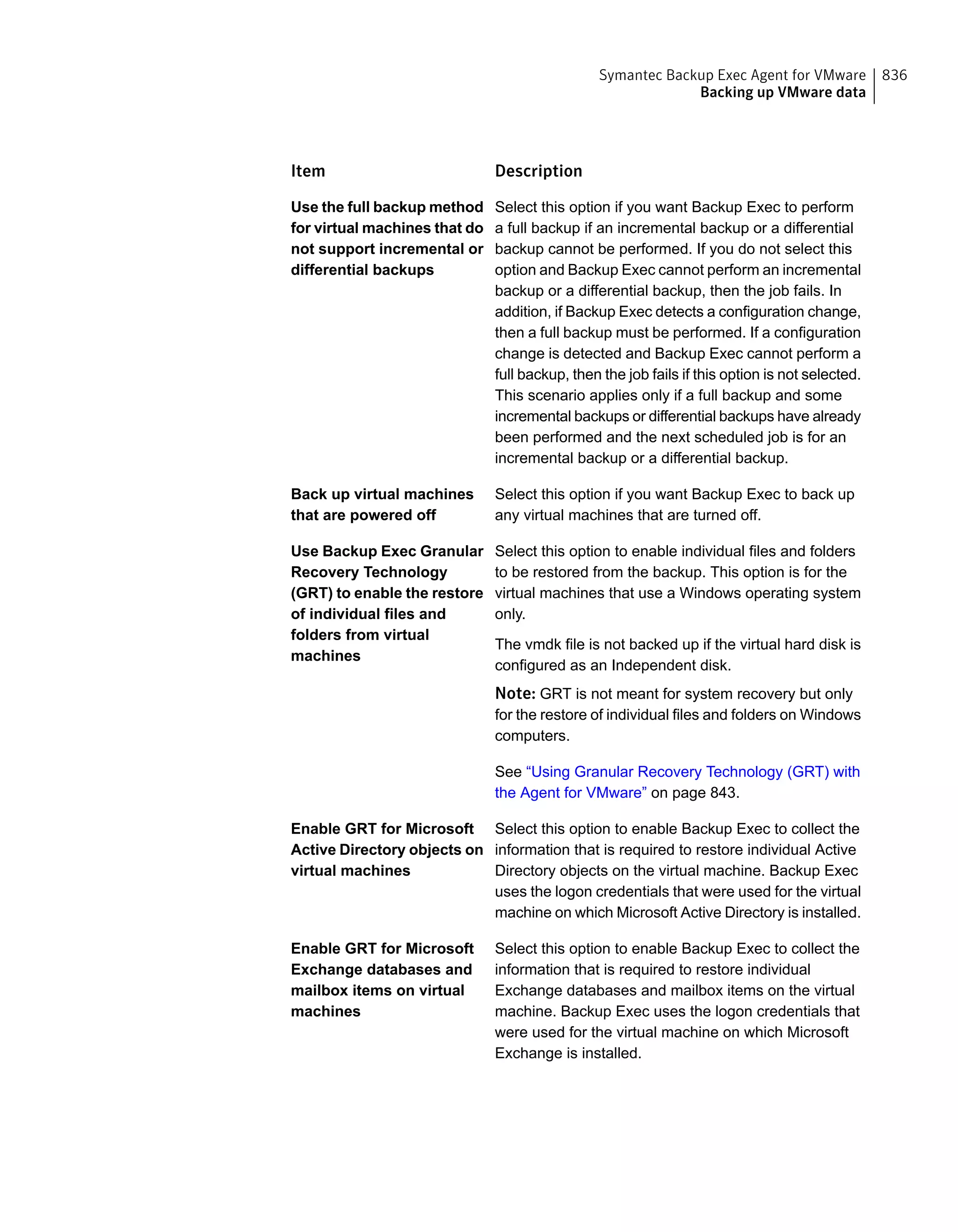 Symantec Backup Exec 15 Administrator's Guide