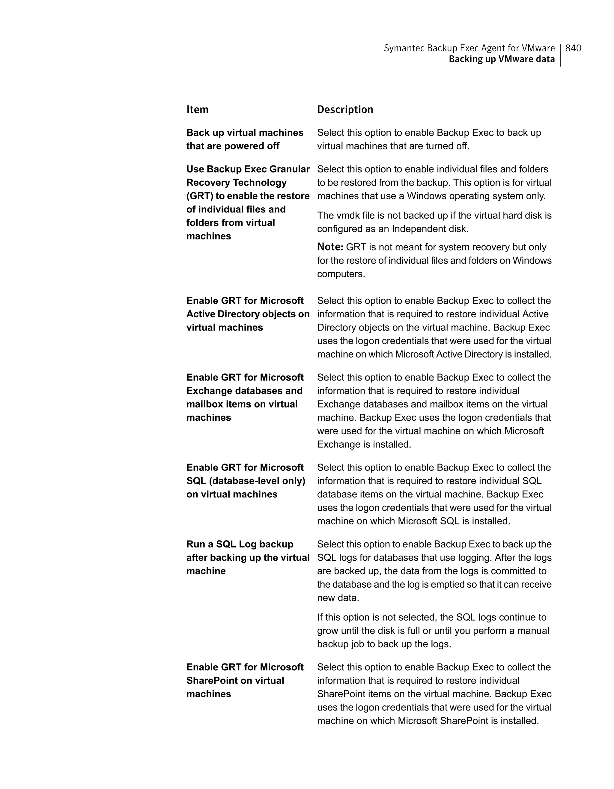 Symantec Backup Exec 15 Administrator's Guide