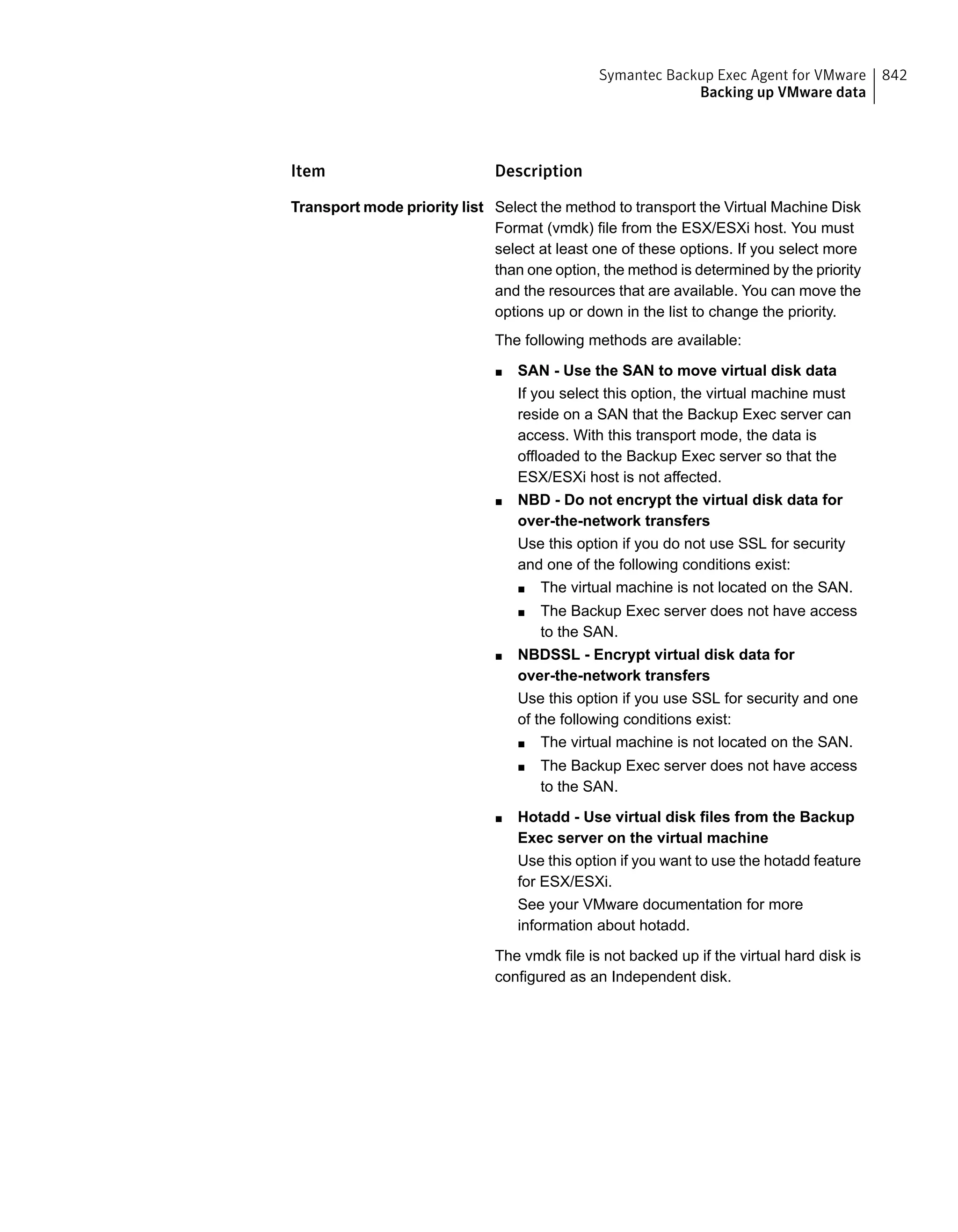 Symantec Backup Exec 15 Administrator's Guide