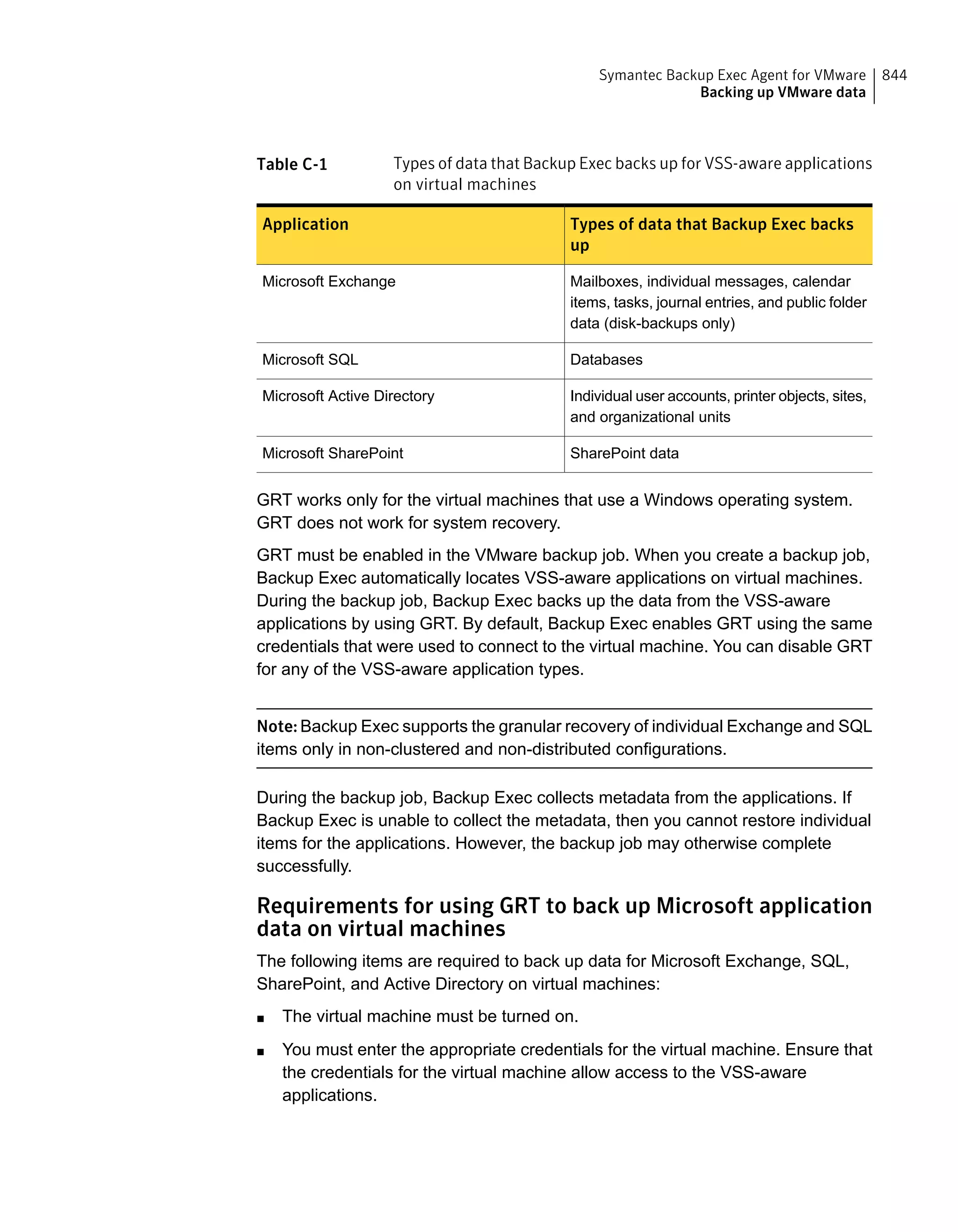 Symantec Backup Exec 15 Administrator's Guide