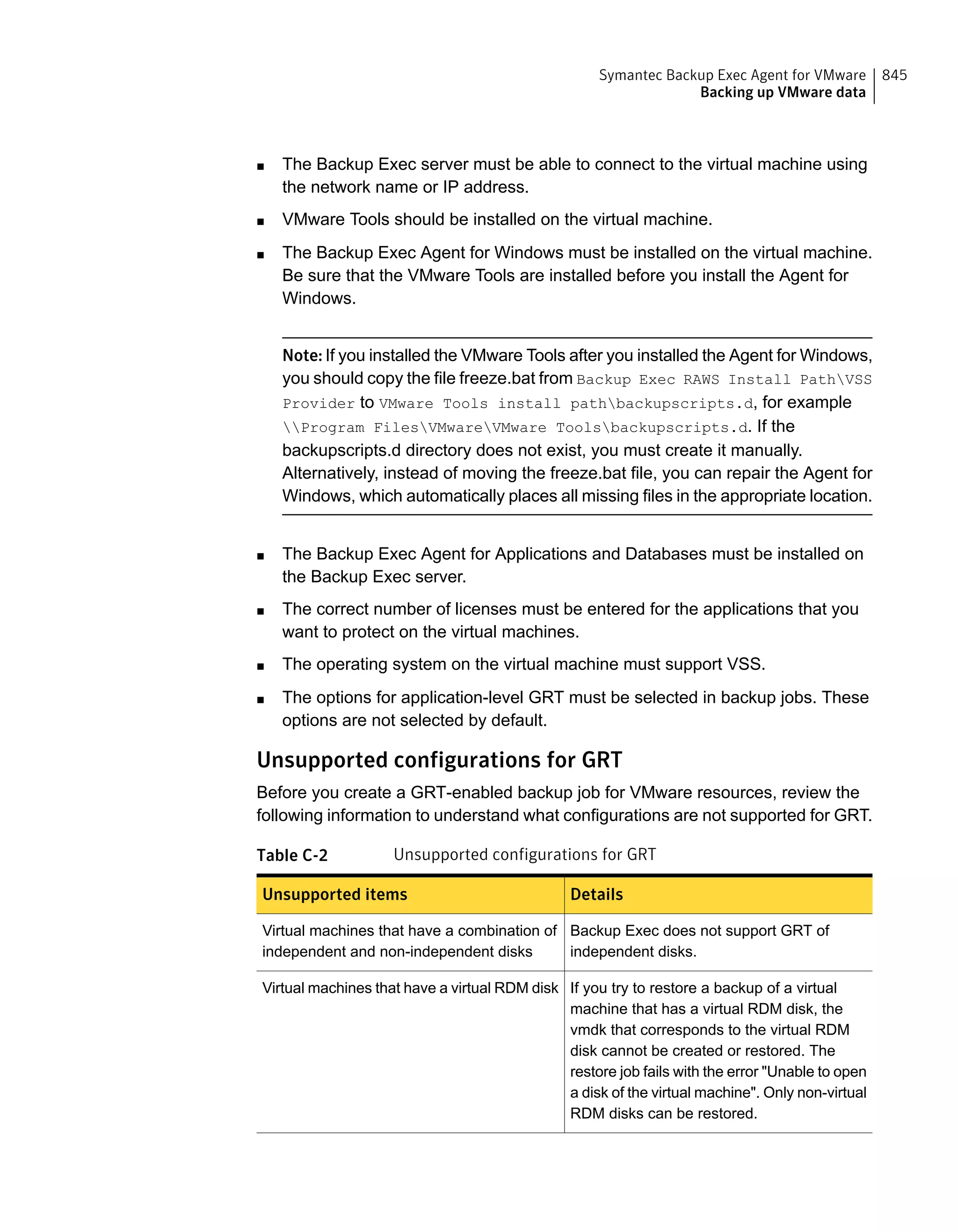 Symantec Backup Exec 15 Administrator's Guide