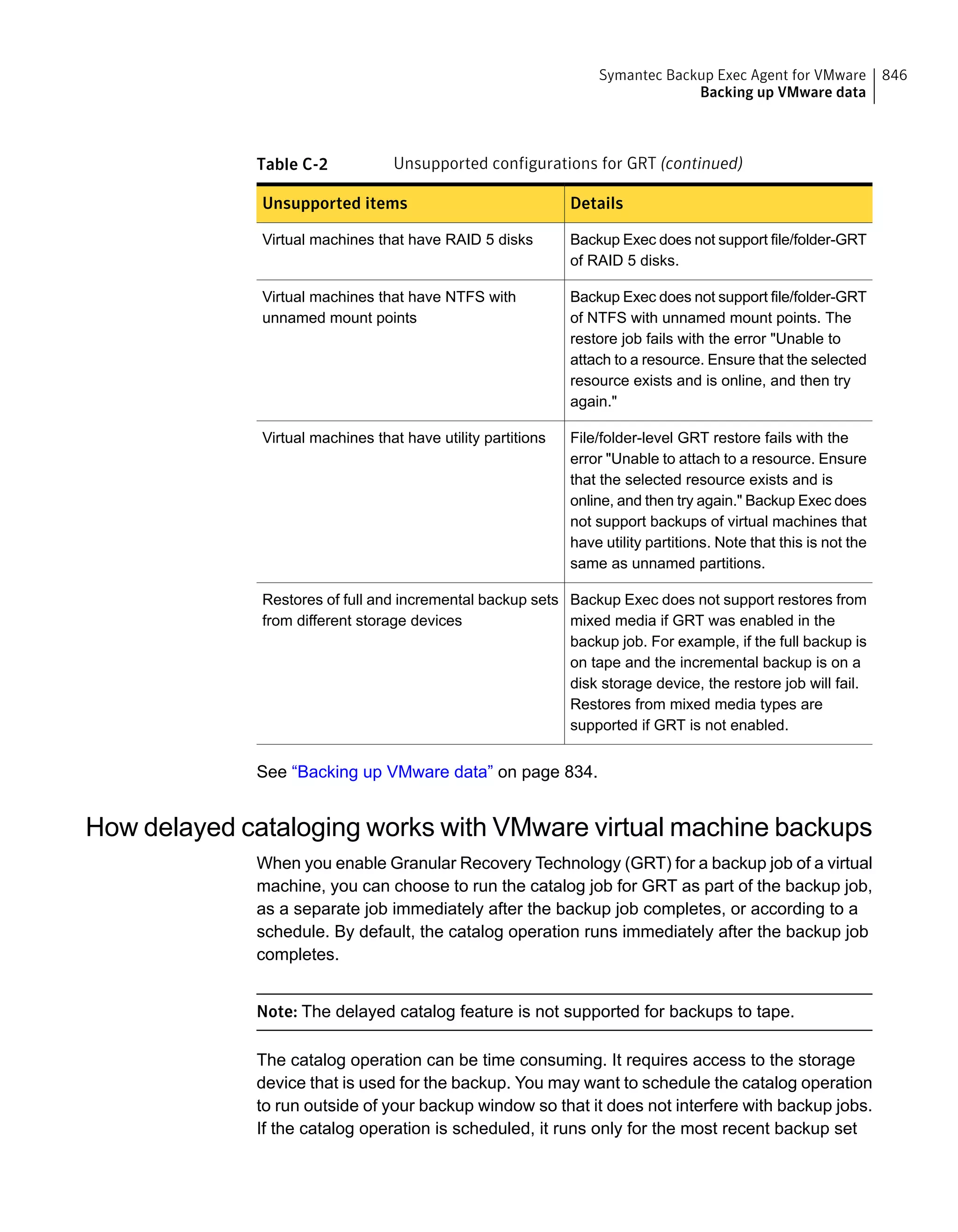 Symantec Backup Exec 15 Administrator's Guide