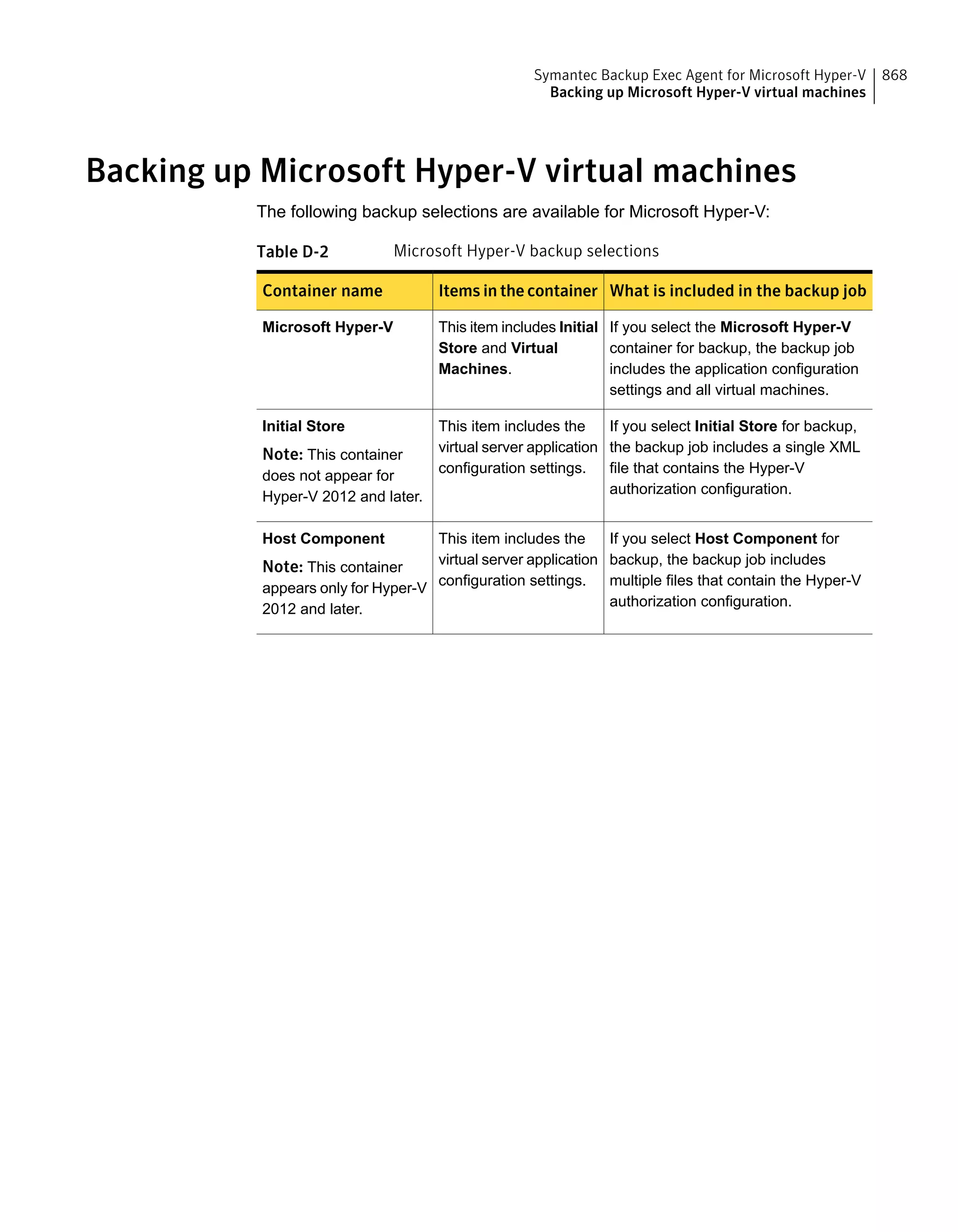 Symantec Backup Exec 15 Administrator's Guide