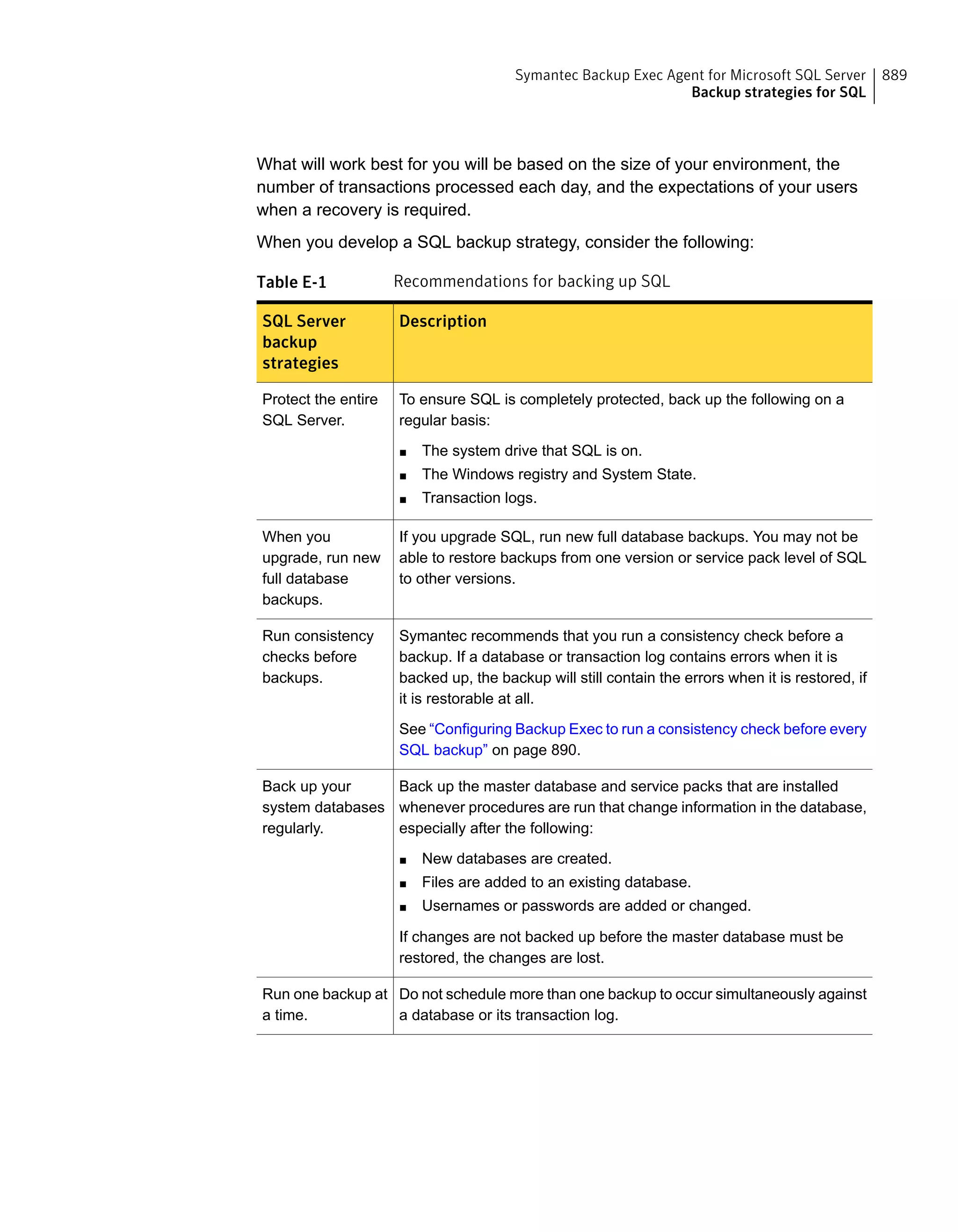 Symantec Backup Exec 15 Administrator's Guide