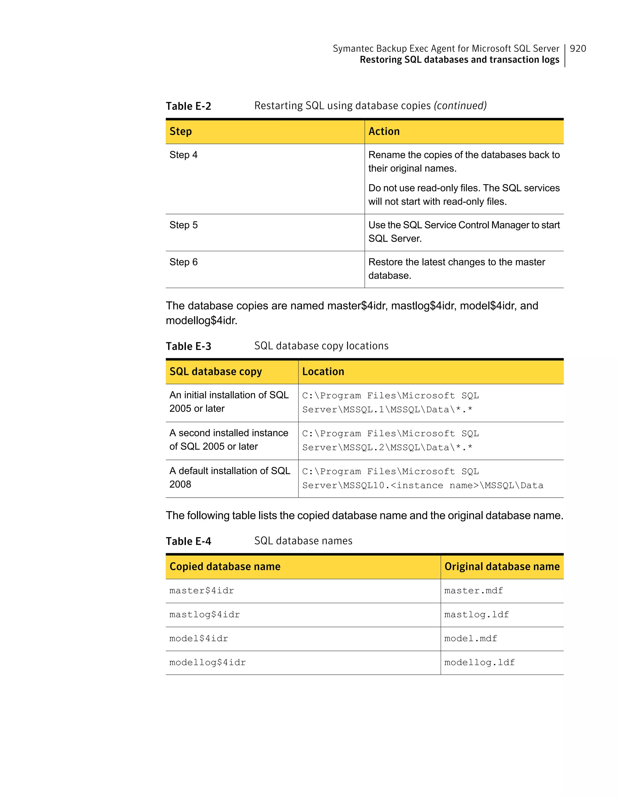 Symantec Backup Exec 15 Administrator's Guide