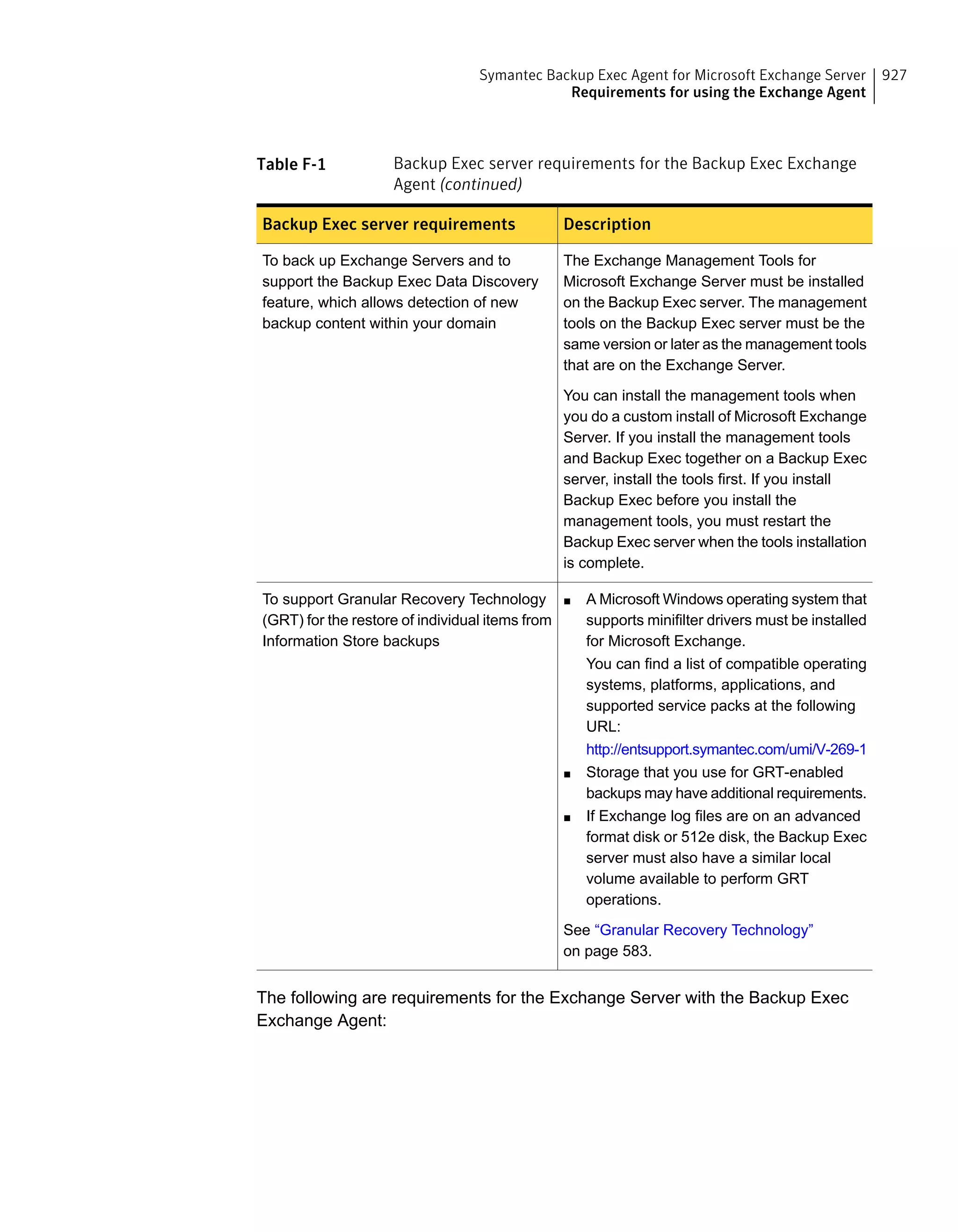 Symantec Backup Exec 15 Administrator's Guide