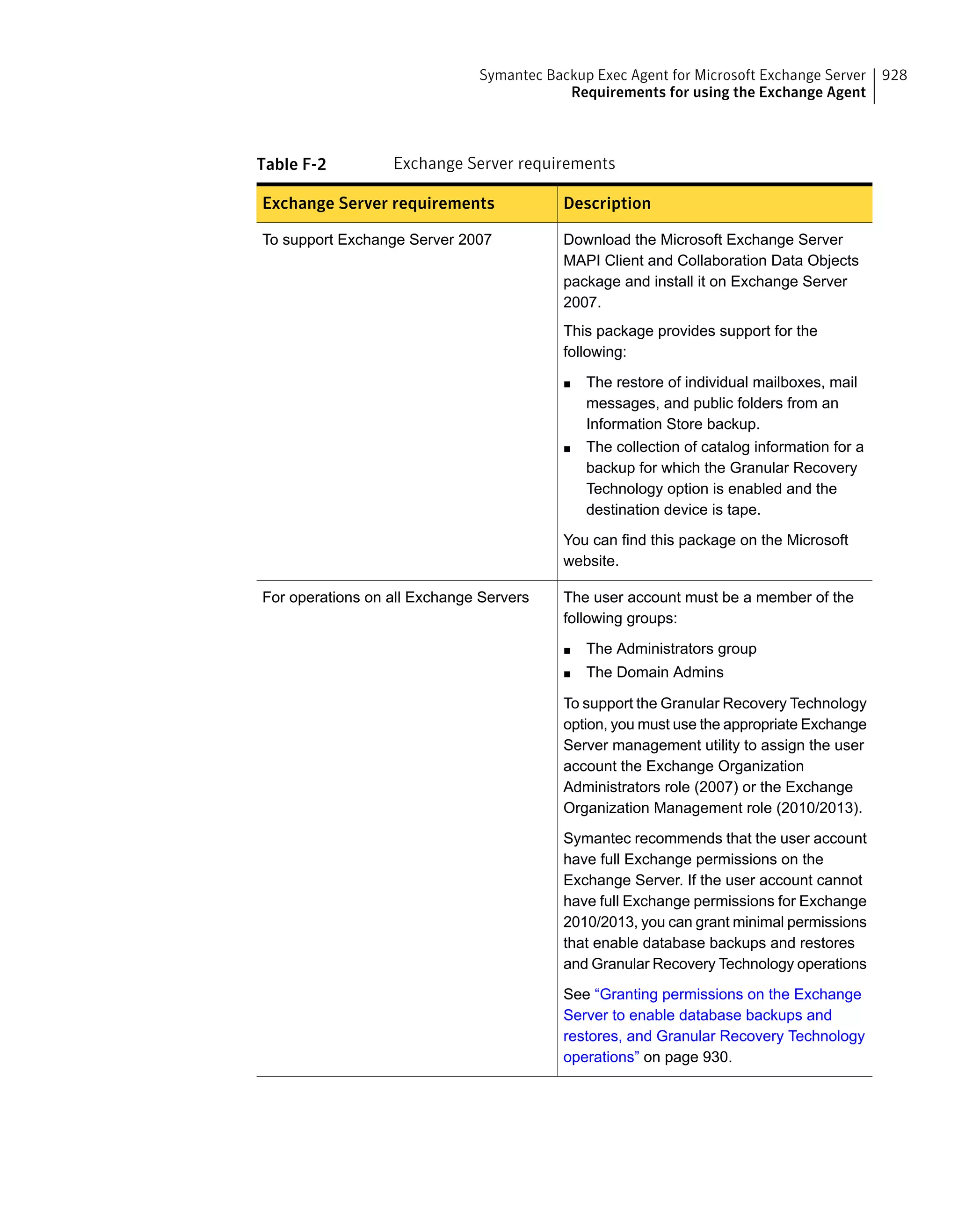 Symantec Backup Exec 15 Administrator's Guide