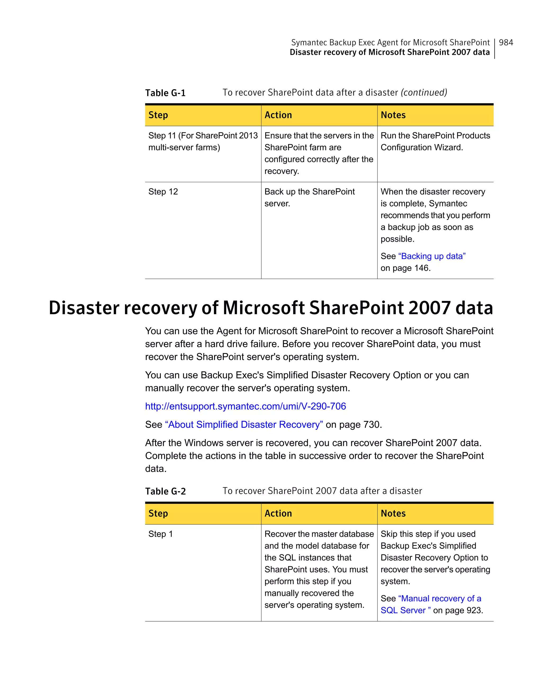 Symantec Backup Exec 15 Administrator's Guide