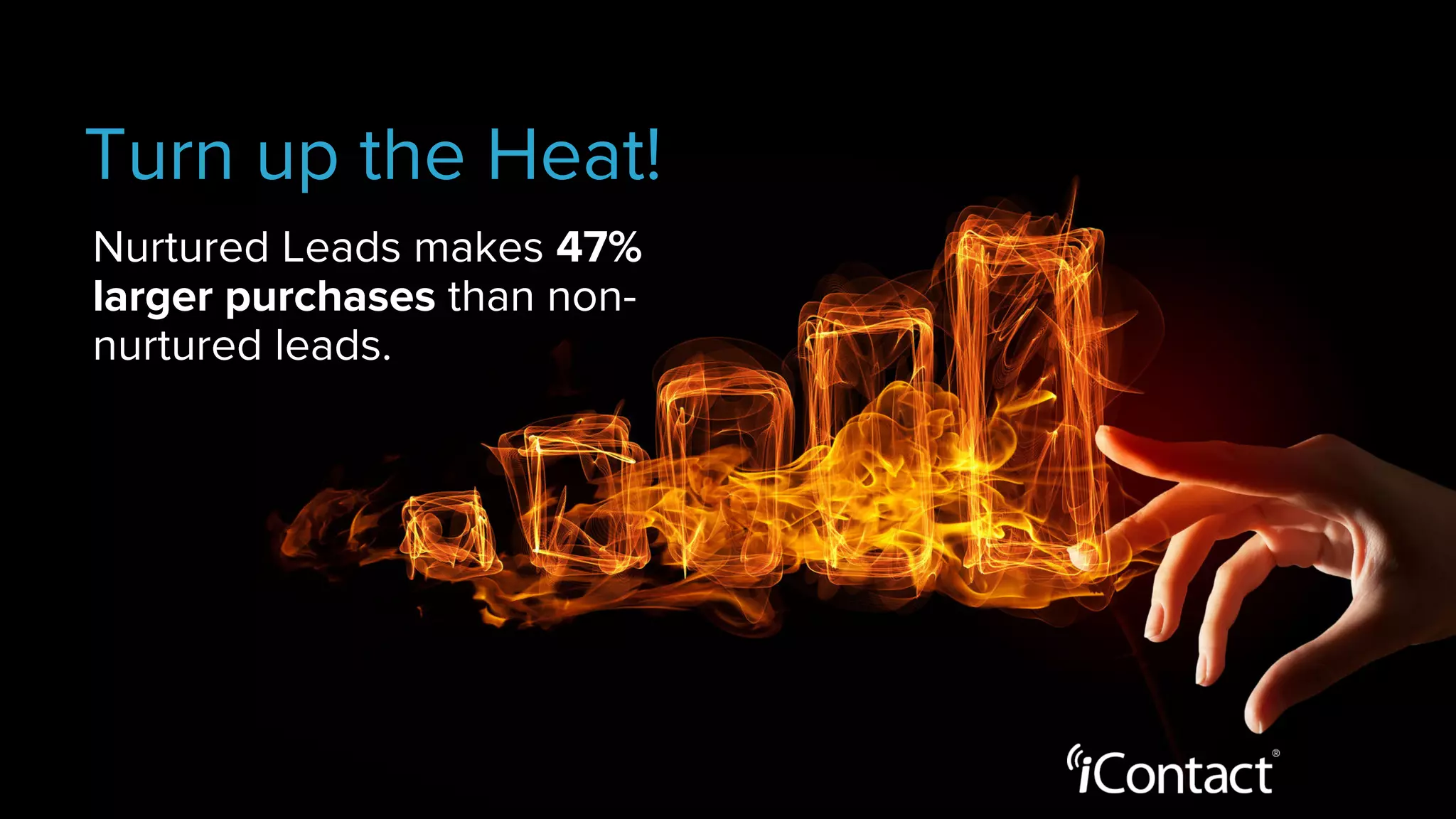 Turn up the Heat!
Nurtured Leads makes 47%
larger purchases than non-
nurtured leads.
 