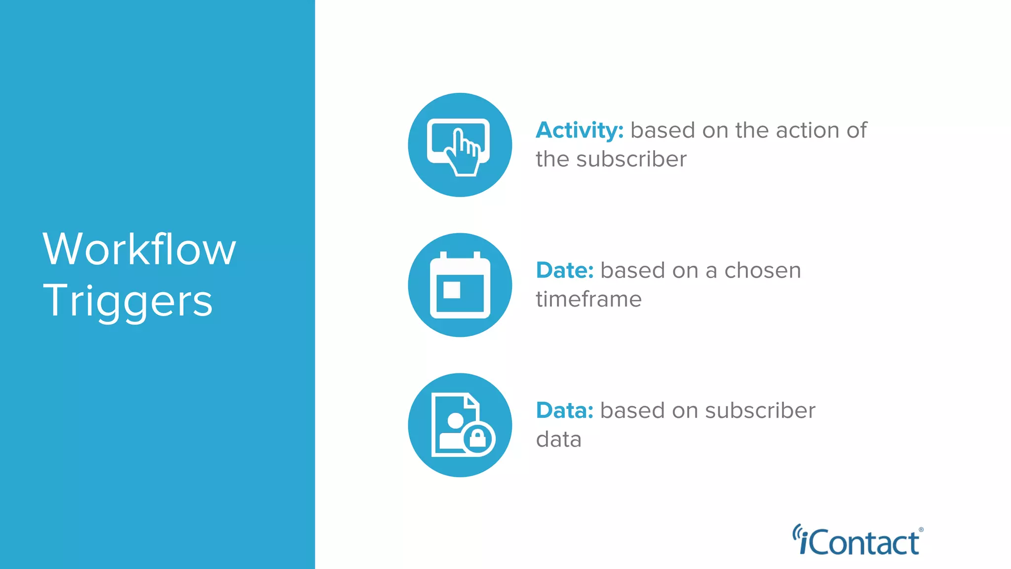 Workflow
Triggers
Activity: based on the action of
the subscriber
Date: based on a chosen
timeframe
Data: based on subscriber
data
 