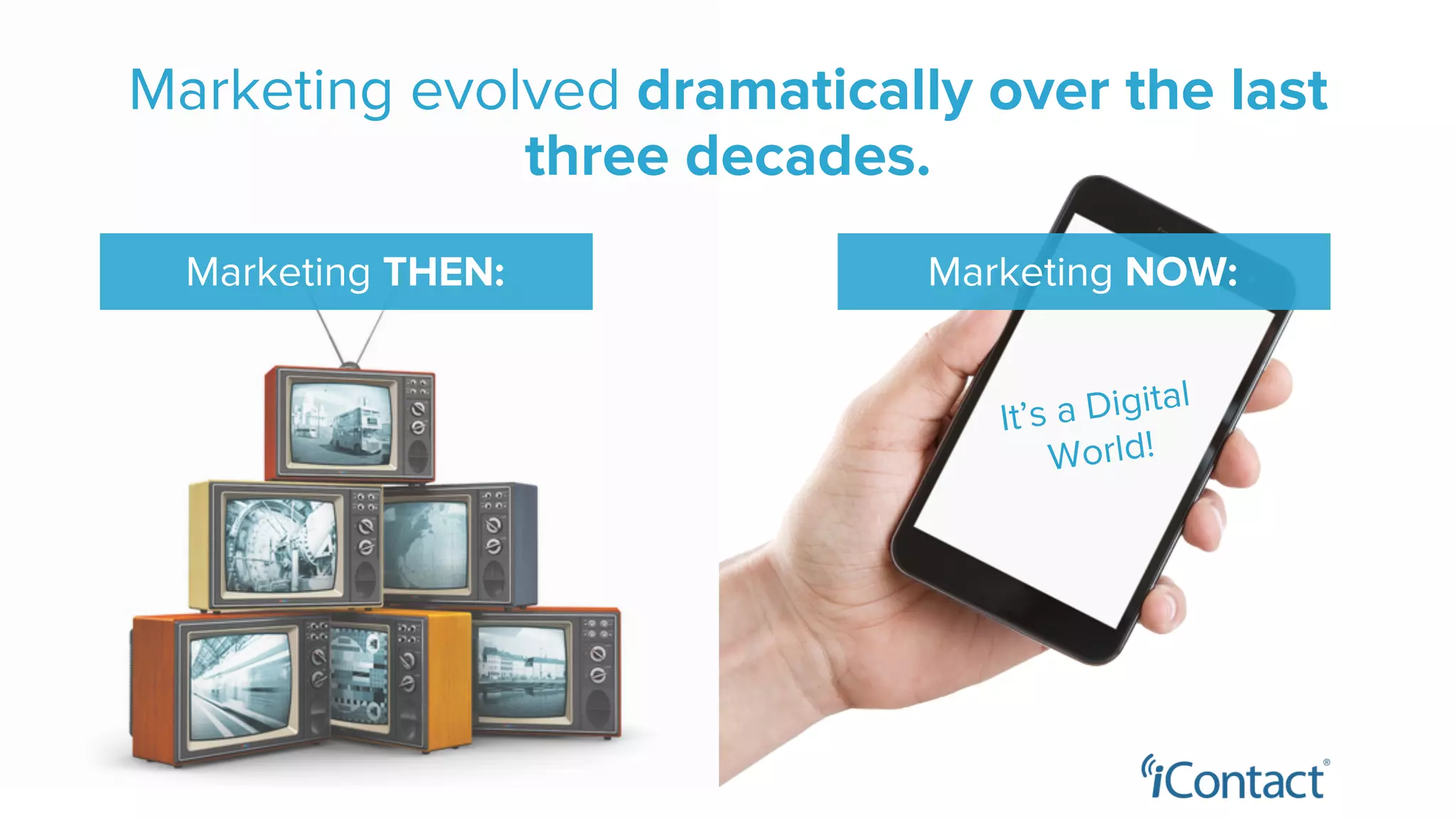 Marketing evolved dramatically over the last
three decades.
Marketing THEN: Marketing NOW:
 