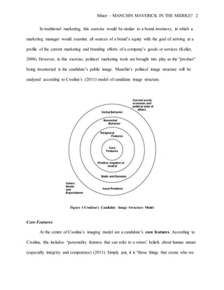 Minor – MANCHIN MAVERICK IN THE MIDDLE? 2
In traditional marketing, this exercise would be similar to a brand inventory, in which a
marketing manager would examine all sources of a brand’s equity with the goal of arriving at a
profile of the current marketing and branding efforts of a company’s goods or services (Keller,
2008). However, in this exercise, political marketing tools are brought into play as the “product”
being inventoried is the candidate’s public image. Manchin’s political image structure will be
analyzed according to Cwalina’s (2011) model of candidate image structure.
Figure 1-Cwalina's Candidate Image Structure Model
Core Features
At the center of Cwalina’s imaging model are a candidate’s core features. According to
Cwalina, this includes “personality features that can refer to a voters’ beliefs about human nature
(especially integrity and competence) (2011). Simply put, it is “those things that create who we
 