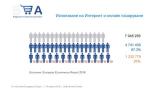 5-ти eCommCongress & Expo | 19 април 2019 | Sofia Event Center
Използване на Интернет и онлайн пазаруване
 