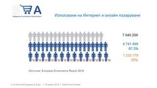 Пазарът на електронна търговия в Европа и България Slide 13