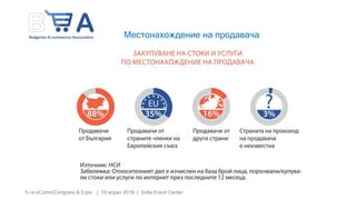 5-ти eCommCongress & Expo | 19 април 2019 | Sofia Event Center
Местонахождение на продавача
 