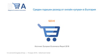 5-ти eCommCongress & Expo | 19 април 2019 | Sofia Event Center
Среден годишен разход от онлайн купувач в България
 