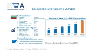 5-ти eCommCongress & Expo | 19 април 2019 | Sofia Event Center
B2C eлектронната търговия в България
 