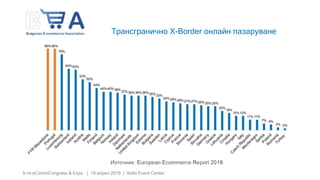 5-ти eCommCongress & Expo | 19 април 2019 | Sofia Event Center
Трансграничнo X-Border онлайн пaзаруване
 