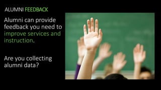 ALUMNI FEEDBACK
Alumni can provide
feedback you need to
improve services and
instruction.
Are you collecting
alumni data?
 