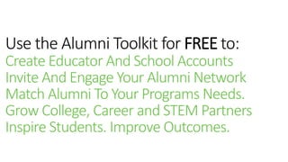 Use the Alumni Toolkit for FREE to:
Create Educator And School Accounts
Invite And Engage Your Alumni Network
Match Alumni To Your Programs Needs.
Grow College, Career and STEM Partners
Inspire Students. Improve Outcomes.
 