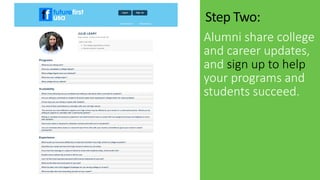 Step Two:
Alumni share college
and career updates,
and sign up to help
your programs and
students succeed.
 