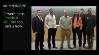 ALUMNI INSPIRE
“I went here.
I made it.
You can too.
Here’s how.”
 