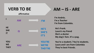 Be affirmative | PPTX