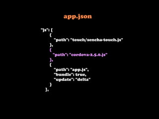 app.json
"js": [
     {
          "path": "touch/sencha-touch.js"
       },
       {
         "path": "cordova-2.5.0.js"
       },
       {
          "path": "app.js",
          "bundle": true,
          "update": "delta"
       }
  ],
 