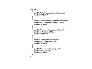 "css": [
  {
     "path": "../../resources/css/base.css",
     "update": "delta"
  },
  {
     "path": "resources/css/sencha-touch.css",
     "platform": ['chrome', 'safari', 'ios'],
     "update": "delta"
  },
  {
     "path": "resources/css/android.css",
     "platform": ['android'],
     "update": "delta"
  },
  {
     "path": "resources/css/bb.css",
     "platform": ['blackberry'],
     "update": "delta"
  },
  {
     "path": "resources/css/wp.css",
     "platform": ['ie10'],
     "update": "delta"
  }
]
 