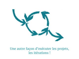Une autre façon d’exécuter les projets,
les itérations !
 