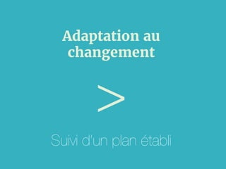 Adaptation au
changement
>
Suivi d’un plan établi
 