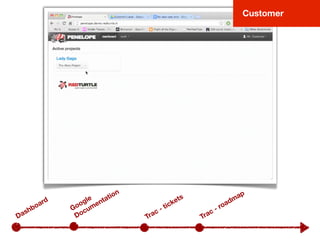 Dashboard
Google
Documentation
Customer
Trac - tickets
Trac - roadmap
 