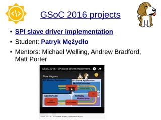 GSoC 2016 projects
● SPI slave driver implementation
● Student: Patryk Mężydło
● Mentors: Michael Welling, Andrew Bradford,
Matt Porter
 
