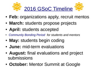 2016 GSoC Timeline
● Feb: organizations apply, recruit mentos
● March: students propose projects
● April: students accepted
● Community Bonding Period for students and mentors
● May: students begin coding
● June: mid-term evaluations
● August: final evaluations and project
submissions
● October: Mentor Summit at Google
 