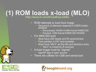 (1) ROM loads x-load (MLO) http://www.ti.com/litv/pdf/sprufd6a   ROM attempts to load boot image Sequence of attempts depends if USER button pressed Not-pressed: NAND  USB  serial  MMC/SD Pressed: USB  serial  MMC/SD  NAND For MMC/SD boot Must have 255 heads and 63 sectors/track First partition is FAT and bootable Must have “MLO” as first file and directory entry “ MLO” is x-load.bin.ift renamed X-load image must be “signed” signGP app is open source There are utilities for USB and serial boot 