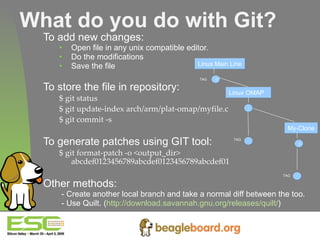 What do you do with Git? To add new changes: Open file in any unix compatible editor. Do the modifications Save the file To store the file in repository: $ git status  $ git update-index arch/arm/plat-omap/myfile.c  $ git commit -s  To generate patches using GIT tool: $ git format-patch -o <output_dir> abcdef0123456789abcdef0123456789abcdef01  Other methods: - Create another local branch and take a normal diff between the too. - Use Quilt. ( http://download.savannah.gnu.org/releases/quilt/ )  0 1 Linux OMAP 0 1 My-Clone 0 Linus Main Line TAG TAG TAG 