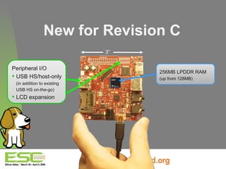 New for Revision C 3” 256MB LPDDR RAM (up from 128MB) Peripheral I/O USB HS/host-only (in addition to existing USB HS on-the-go) LCD expansion 