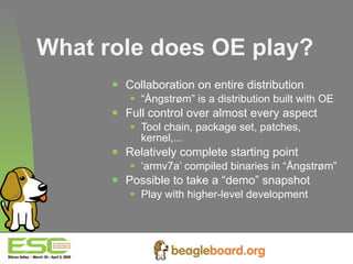 What role does OE play? Collaboration on entire distribution “ Ångstrøm” is a distribution built with OE Full control over almost every aspect Tool chain, package set, patches, kernel,... Relatively complete starting point ‘ armv7a’ compiled binaries in “Ångstrøm” Possible to take a “demo” snapshot Play with higher-level development 