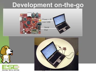 Development on-the-go Power + IP  over USB Serial Port 