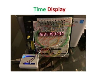 Time Display
 