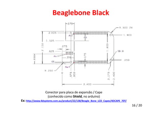 Beaglebone Black 
16 / 20 
Conector para placa de expansão / Cape 
(conhecido como Shield, no arduíno) 
Ex: http://www.4dsystems.com.au/product/22/138/Beagle_Bone_LCD_Capes/4DCAPE_70T/ 
 