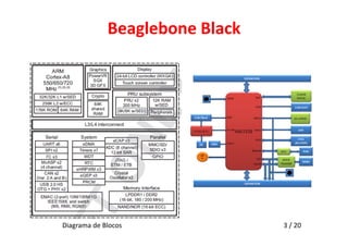 Beaglebone Black 
Diagrama de Blocos 3 / 20 
 