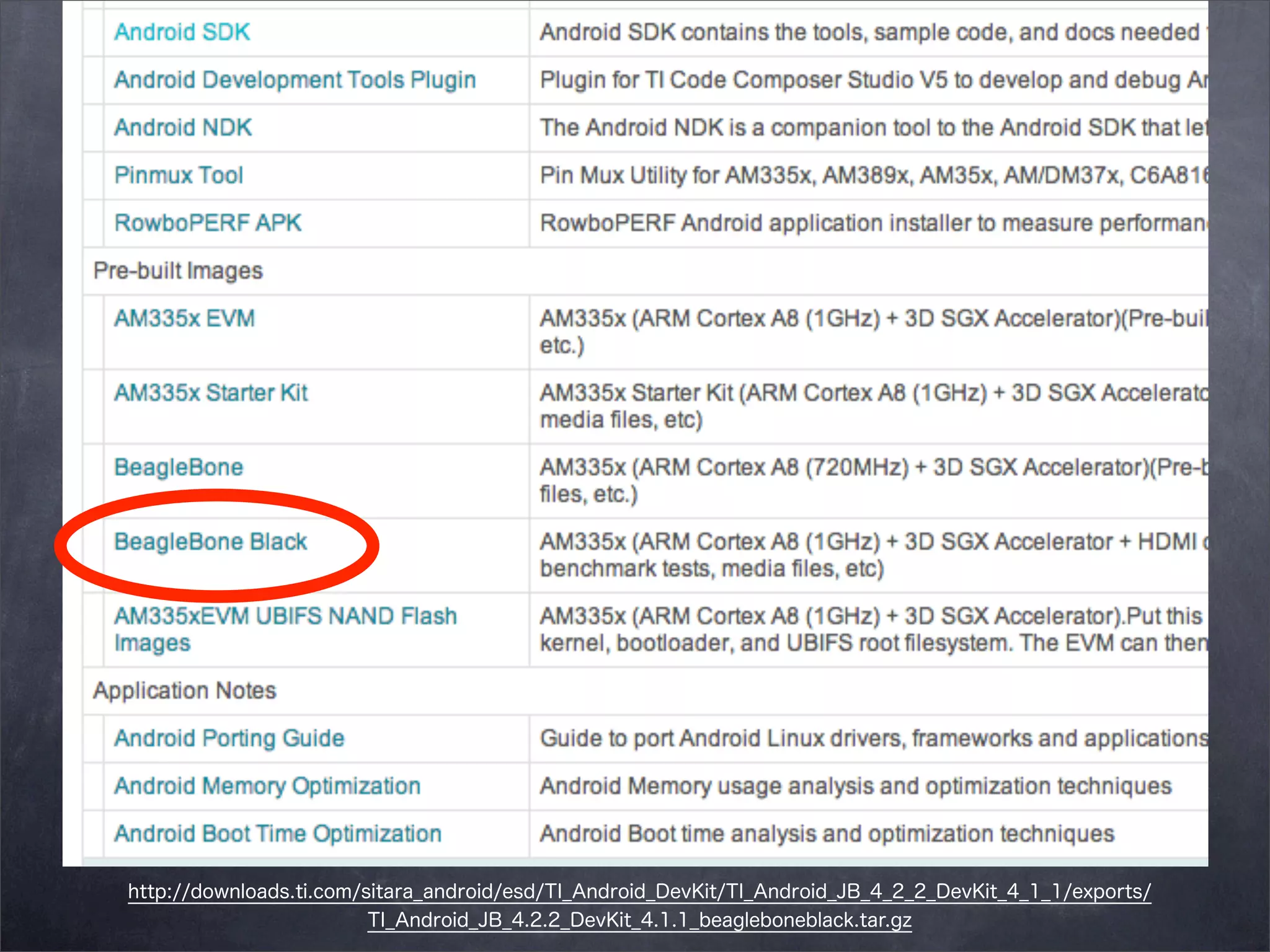 http://downloads.ti.com/sitara_android/esd/TI_Android_DevKit/TI_Android_JB_4_2_2_DevKit_4_1_1/exports/
TI_Android_JB_4.2.2_DevKit_4.1.1_beagleboneblack.tar.gz

 
