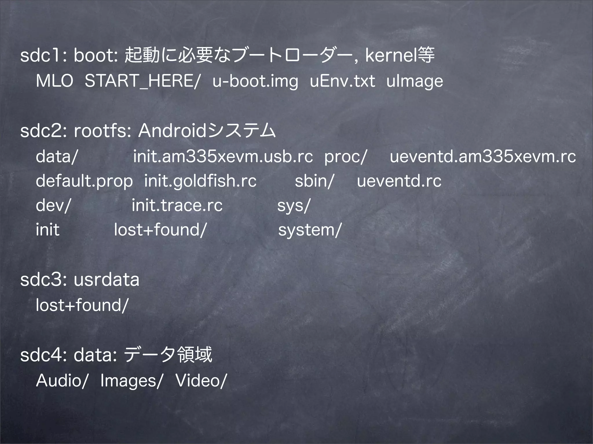 sdc1: boot: 起動に必要なブートローダー, kernel等
MLO START_HERE/ u-boot.img uEnv.txt uImage

sdc2: rootfs: Androidシステム
data/
init.am335xevm.usb.rc proc/ ueventd.am335xevm.rc
default.prop init.goldﬁsh.rc
sbin/ ueventd.rc
dev/
init.trace.rc
sys/
init
lost+found/
system/

sdc3: usrdata
lost+found/

sdc4: data: データ領域
Audio/ Images/ Video/

 