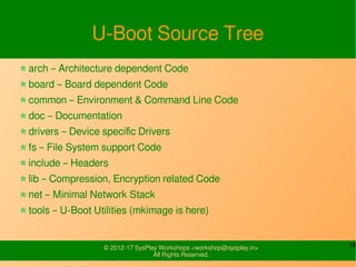 18© 2012-14 SysPlay Workshops <workshop@sysplay.in>
All Rights Reserved.
U-Boot Source Tree
arch – Architecture dependent ...
