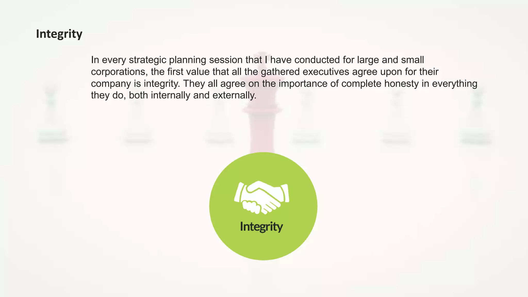 Integrity
In every strategic planning session that I have conducted for large and small
corporations, the first value that all the gathered executives agree upon for their
company is integrity. They all agree on the importance of complete honesty in everything
they do, both internally and externally.
 