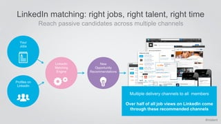 #intalent 
LinkedIn matching: right jobs, right talent, right time 
Your 
Jobs 
Profiles on 
LinkedIn 
Reach passive candi...