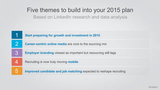 #intalent 
Five themes to build into your 2015 plan 
Based on LinkedIn research and data analysis 
1 Start preparing for g...